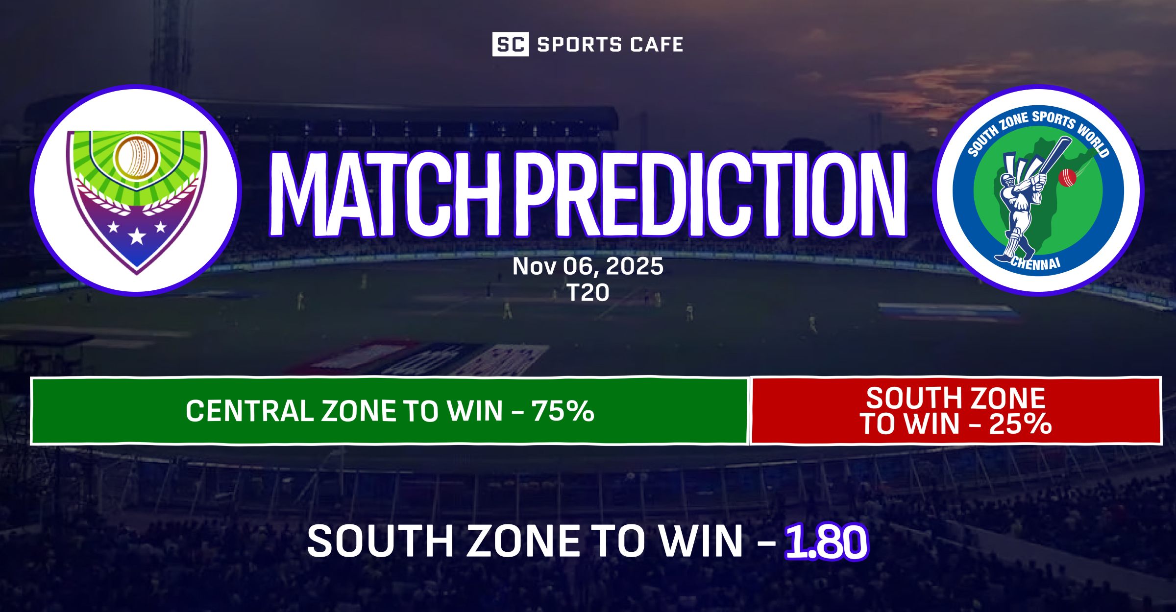 Central Zone vs South Zone